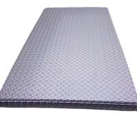 Hot selling stainless steel sheet 4mm thick